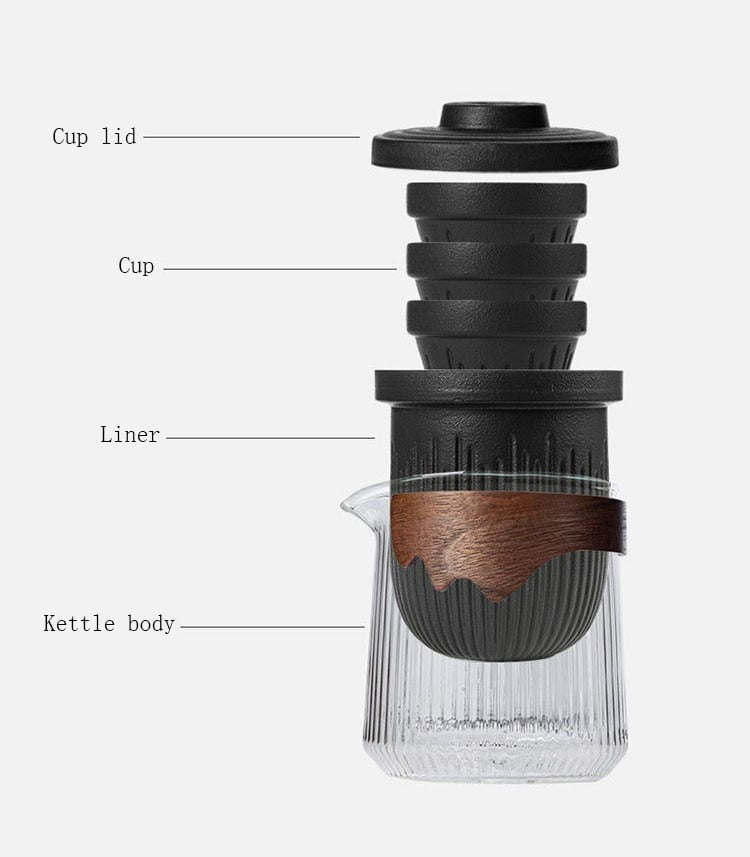 Set de ceai pentru Calatorie , 4 cesti , infuzor si geanta