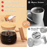 Cana Electrica gradata cu Amestecare Automata ,Sticla Borosilicata, 400ml, USB